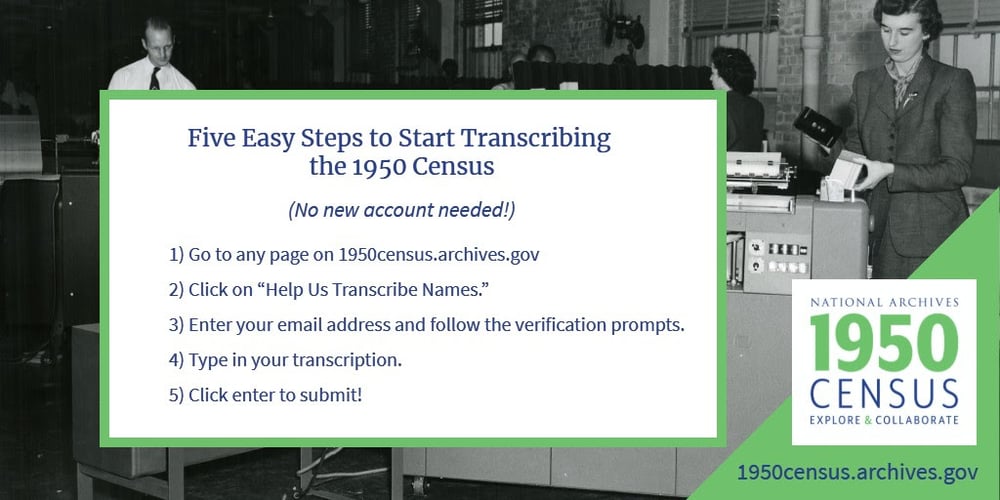 Five Easy Steps to Start Transcribing the 1950 Census. (No new account needed!) 1) Go to any page on 1950census.archives.gov. 2) Click on 