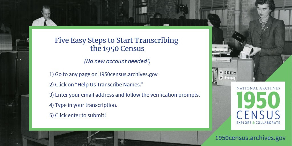 Five Easy Steps to Start Transcribing the 1950 Census. No new account needed. Step 1: go to any page on 1950census.archives.gov. Step 2: Click on 