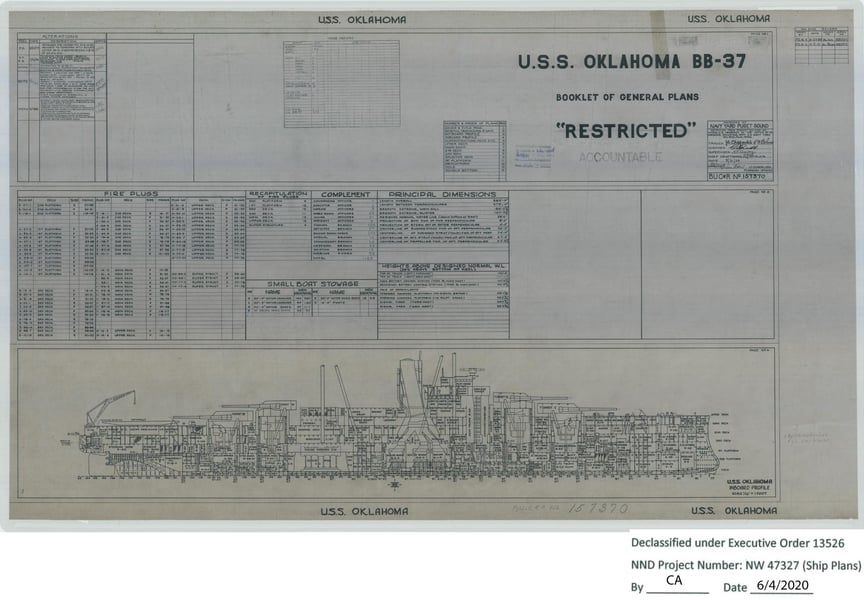 Booklet of general plans for the USS Oklahoma (BB-37). Image includes the cover and title page showing the general dimensions.