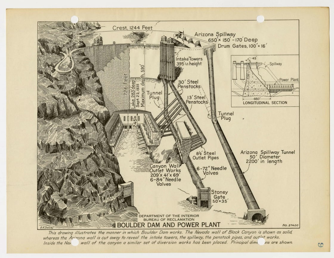 Project History - Boulder Canyon Project - Boulder Dam, National Archives Identifier 218518046