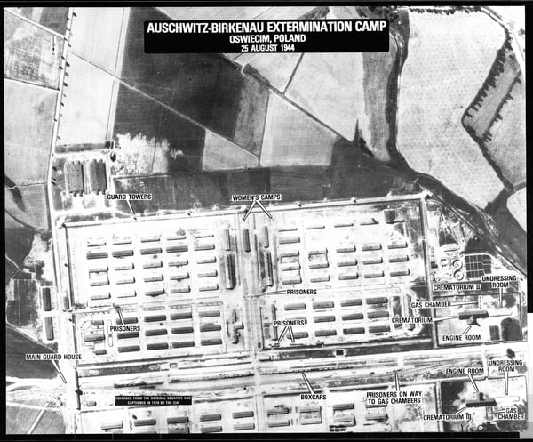 Auschwitz-Birkenau Extermination Camp - Oswiecim, Poland