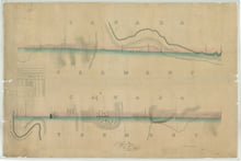 Canada and United States (Vermont) Boundary