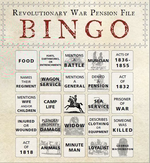 Revolutionary War Pension File Bingo Card