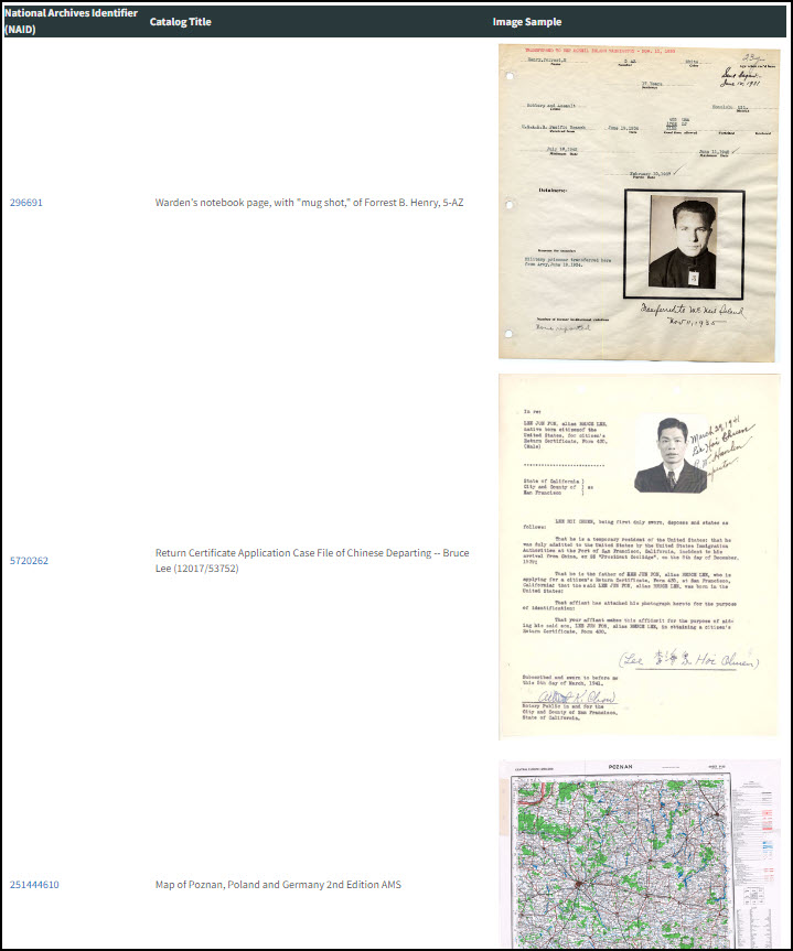 Image shows screen grab of the What's New in the Catalog webpage, showing three newly added series of records and an example image from each series.